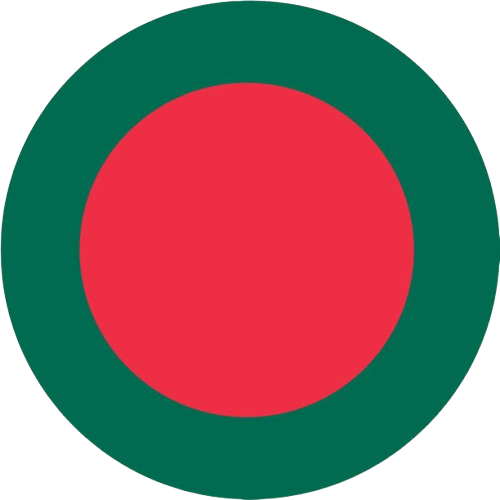 Bangladesh VPS server location performance